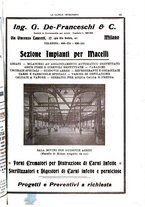 giornale/MIL0124118/1933/unico/00000633