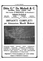 giornale/MIL0124118/1933/unico/00000637