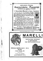 giornale/MIL0124118/1933/unico/00000740