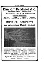 giornale/MIL0124118/1933/unico/00000751