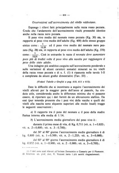 La clinica veterinaria rivista di medicina e chirurgia pratica degli animali domestici