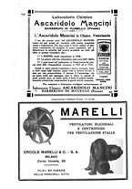 giornale/MIL0124118/1933/unico/00000844