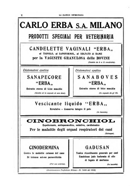 La clinica veterinaria rivista di medicina e chirurgia pratica degli animali domestici