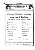 giornale/MIL0124118/1933/unico/00000852