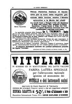 giornale/MIL0124118/1933/unico/00000966