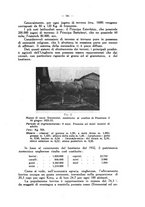 giornale/MIL0124118/1933/unico/00001005