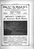 giornale/MIL0124118/1933/unico/00001053