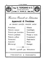 giornale/MIL0124118/1933/unico/00001060