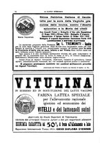 giornale/MIL0124118/1933/unico/00001068