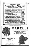 giornale/MIL0124118/1933/unico/00001095