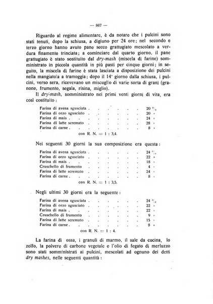 La clinica veterinaria rivista di medicina e chirurgia pratica degli animali domestici