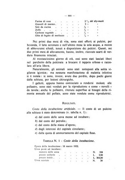 La clinica veterinaria rivista di medicina e chirurgia pratica degli animali domestici