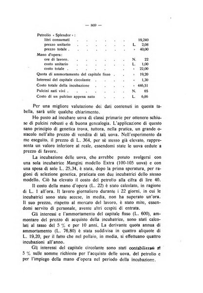 La clinica veterinaria rivista di medicina e chirurgia pratica degli animali domestici