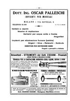 giornale/MIL0124118/1933/unico/00001128