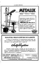 giornale/MIL0124118/1933/unico/00001165