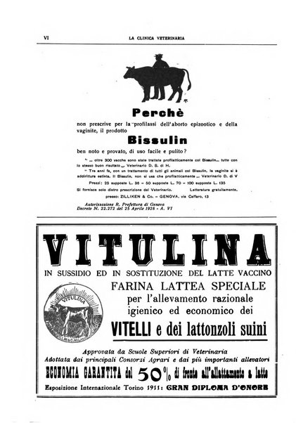 La clinica veterinaria rivista di medicina e chirurgia pratica degli animali domestici