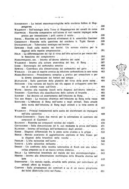 La clinica veterinaria rivista di medicina e chirurgia pratica degli animali domestici