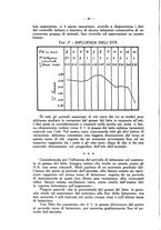 giornale/MIL0124118/1934/unico/00000078