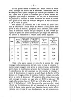 giornale/MIL0124118/1934/unico/00000103