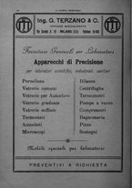 giornale/MIL0124118/1934/unico/00000130