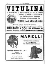 giornale/MIL0124118/1934/unico/00000138