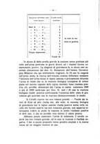 giornale/MIL0124118/1934/unico/00000146