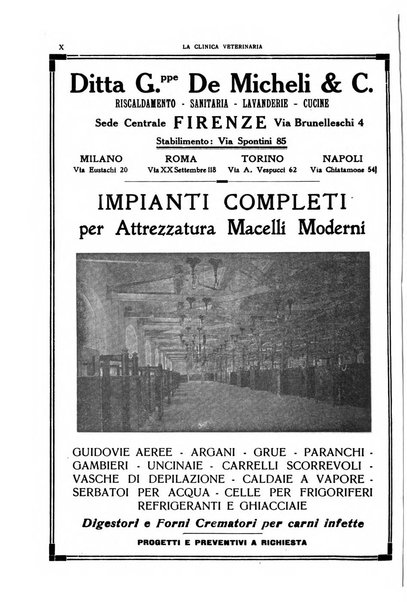 La clinica veterinaria rivista di medicina e chirurgia pratica degli animali domestici