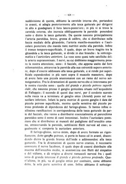 La clinica veterinaria rivista di medicina e chirurgia pratica degli animali domestici