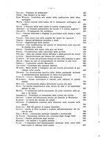 giornale/MIL0124118/1935/unico/00000012