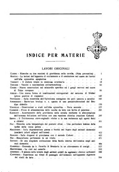 La clinica veterinaria rivista di medicina e chirurgia pratica degli animali domestici