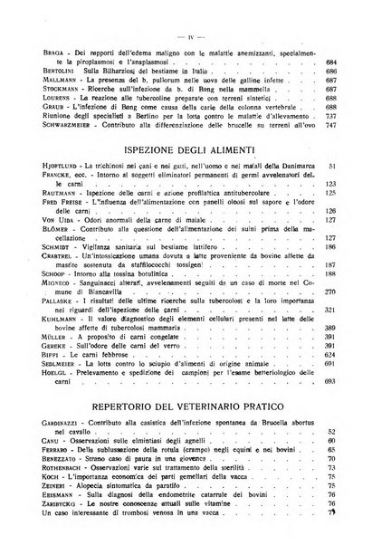 La clinica veterinaria rivista di medicina e chirurgia pratica degli animali domestici