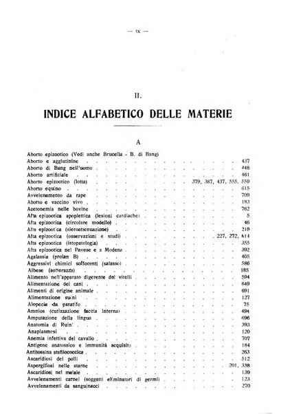 La clinica veterinaria rivista di medicina e chirurgia pratica degli animali domestici