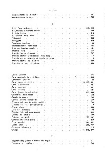 La clinica veterinaria rivista di medicina e chirurgia pratica degli animali domestici