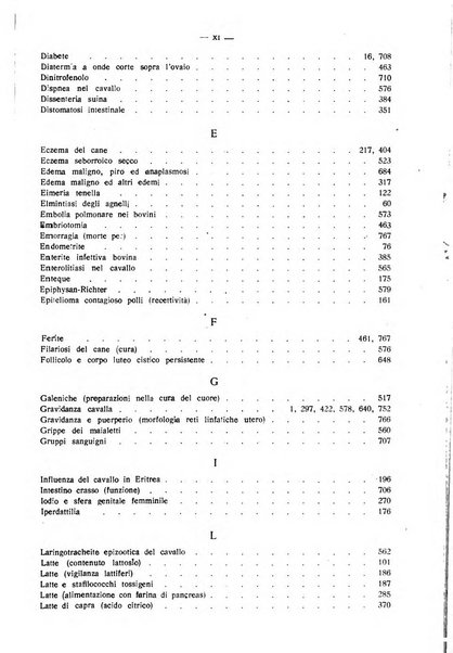 La clinica veterinaria rivista di medicina e chirurgia pratica degli animali domestici