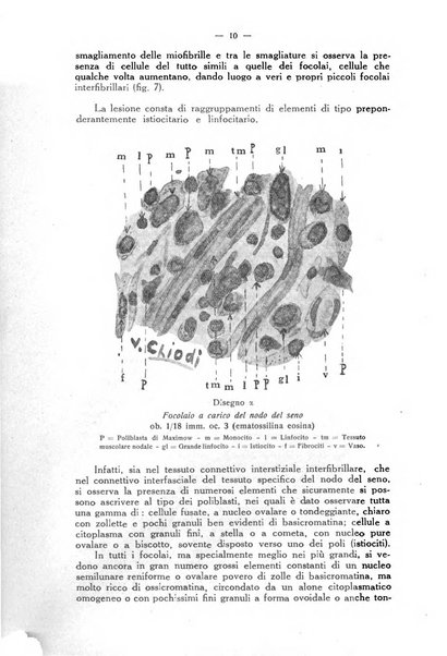 La clinica veterinaria rivista di medicina e chirurgia pratica degli animali domestici