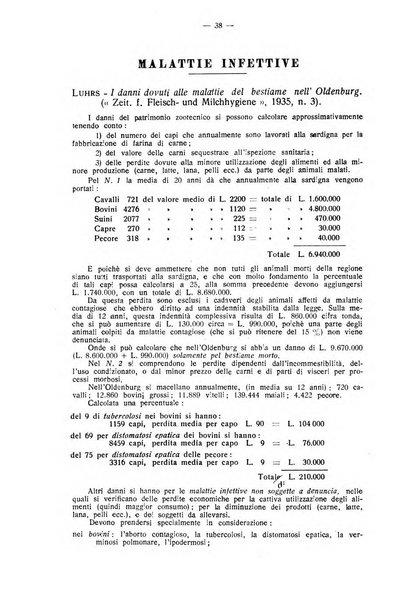 La clinica veterinaria rivista di medicina e chirurgia pratica degli animali domestici