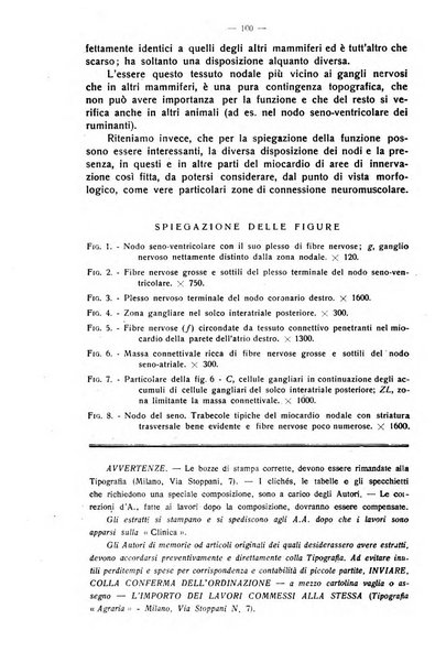 La clinica veterinaria rivista di medicina e chirurgia pratica degli animali domestici