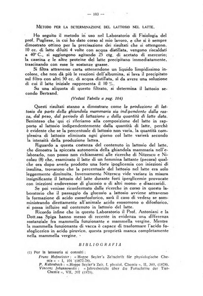 La clinica veterinaria rivista di medicina e chirurgia pratica degli animali domestici