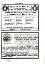 giornale/MIL0124118/1936/unico/00000287