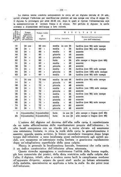 La clinica veterinaria rivista di medicina e chirurgia pratica degli animali domestici