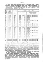 giornale/MIL0124118/1936/unico/00000304