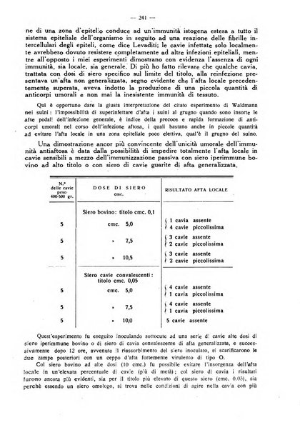 La clinica veterinaria rivista di medicina e chirurgia pratica degli animali domestici