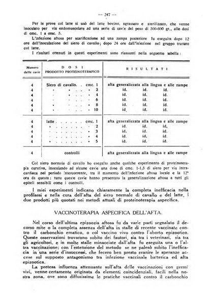 La clinica veterinaria rivista di medicina e chirurgia pratica degli animali domestici