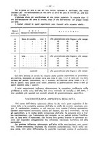 giornale/MIL0124118/1936/unico/00000317