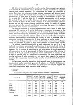 giornale/MIL0124118/1936/unico/00000378