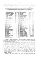 giornale/MIL0124118/1936/unico/00000395