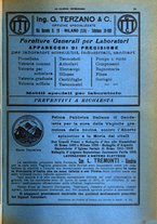 giornale/MIL0124118/1936/unico/00000443