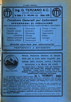 giornale/MIL0124118/1936/unico/00000515