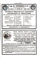 giornale/MIL0124118/1936/unico/00000655