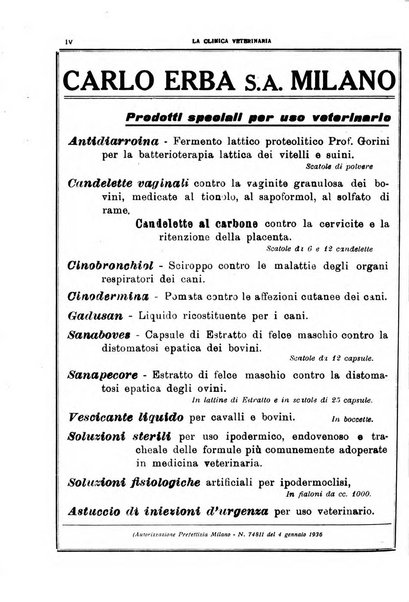 La clinica veterinaria rivista di medicina e chirurgia pratica degli animali domestici